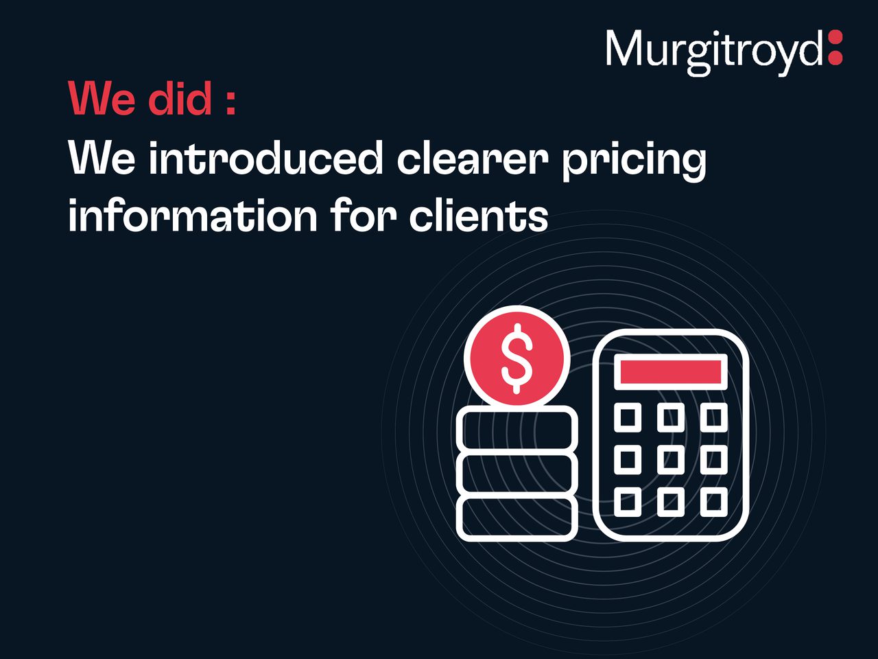 Murgitroyd Client Feedback 3840x2880px August 2026 you asked we did Pricing 090926
