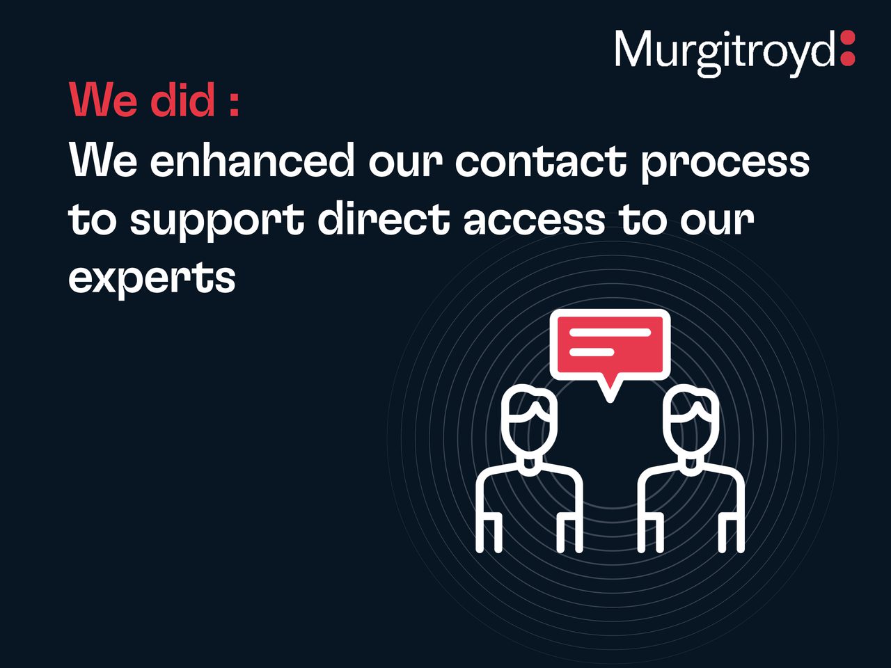 Murgitroyd Client Feedback 3840x2880px July 2026 you asked we did Responsiveness 090926