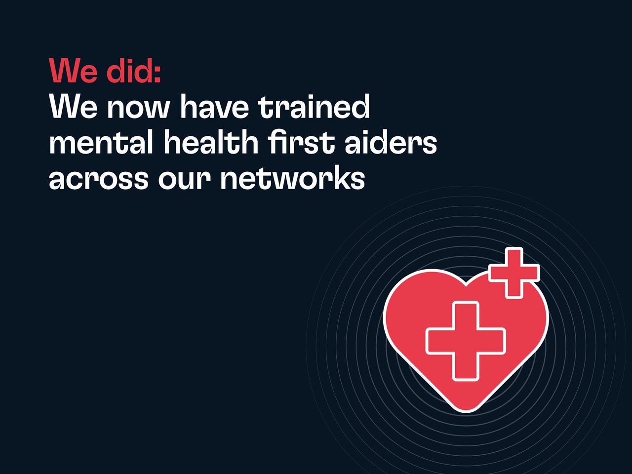 Dark blue background with a red “We did:” heading and large white text reading “We now have trained mental health first aiders across our networks”; a red heart with white crosses and concentric rings on the right.