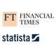 The logos of the Financial Times and Statista are shown, with the FT logo featuring black text on a cream background and the Statista logo in dark blue.
