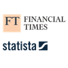The logos of the Financial Times and Statista are shown, with the FT logo featuring black text on a cream background and the Statista logo in dark blue.