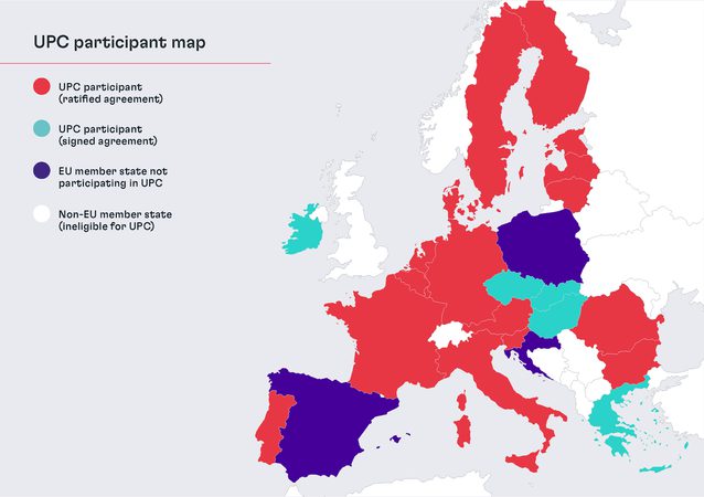 European map showing countries with UPC participation status, highlighted in red, blue, purple, or white.