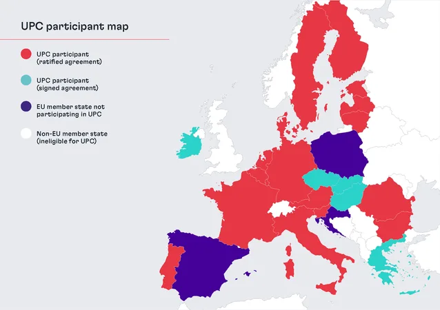 European map showing countries with UPC participation status, highlighted in red, blue, purple, or white.